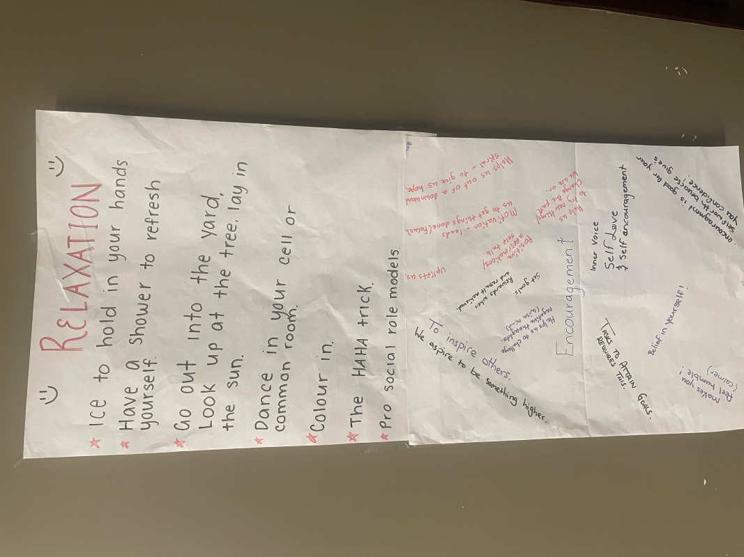 Poster with self-help statements